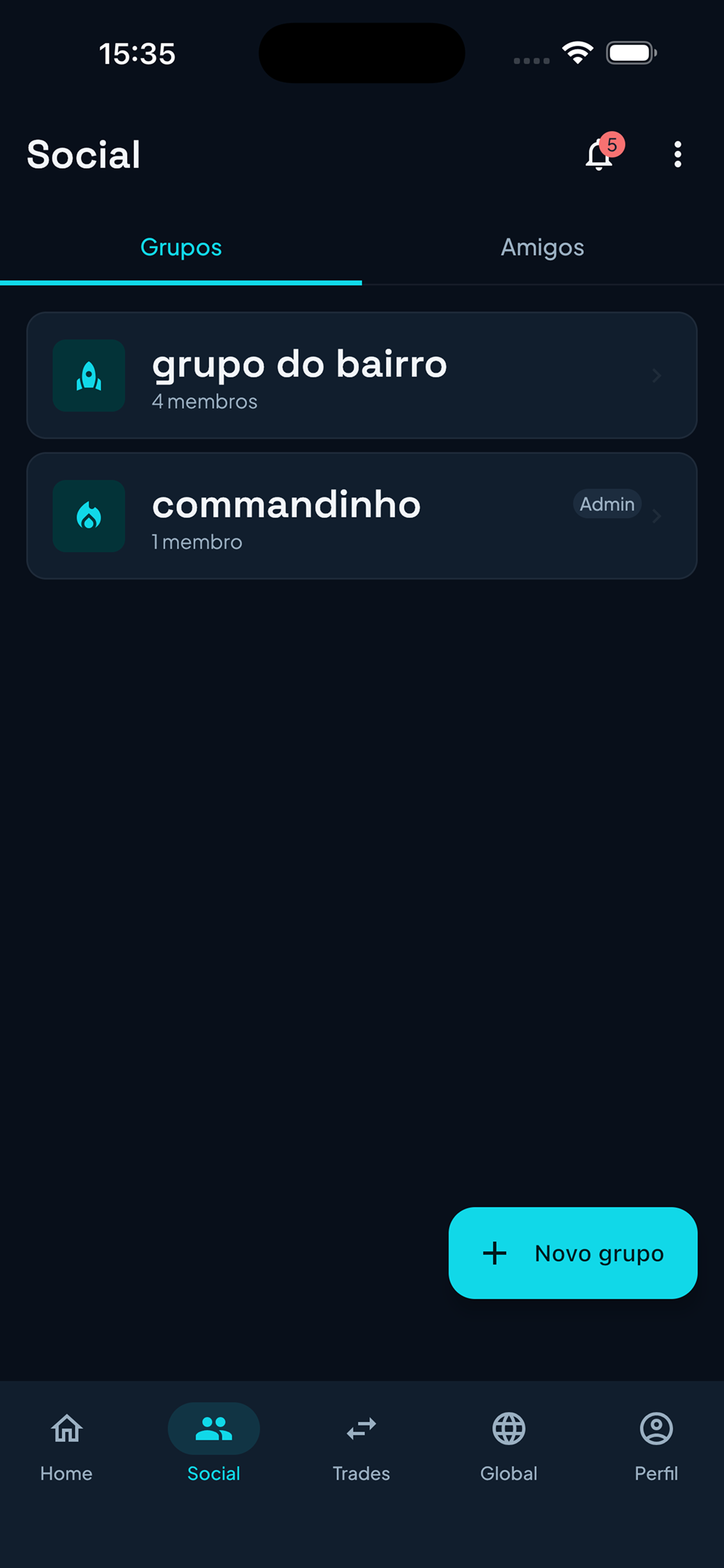 Grupos sociais