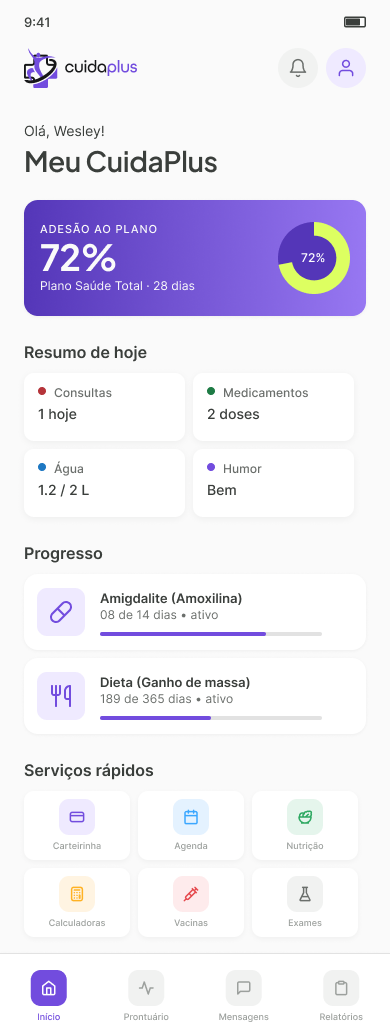 Painel do paciente