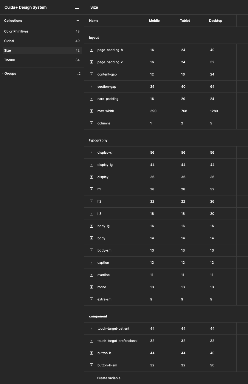 Coleção Size no Figma — tokens de layout e tipografia por breakpoint